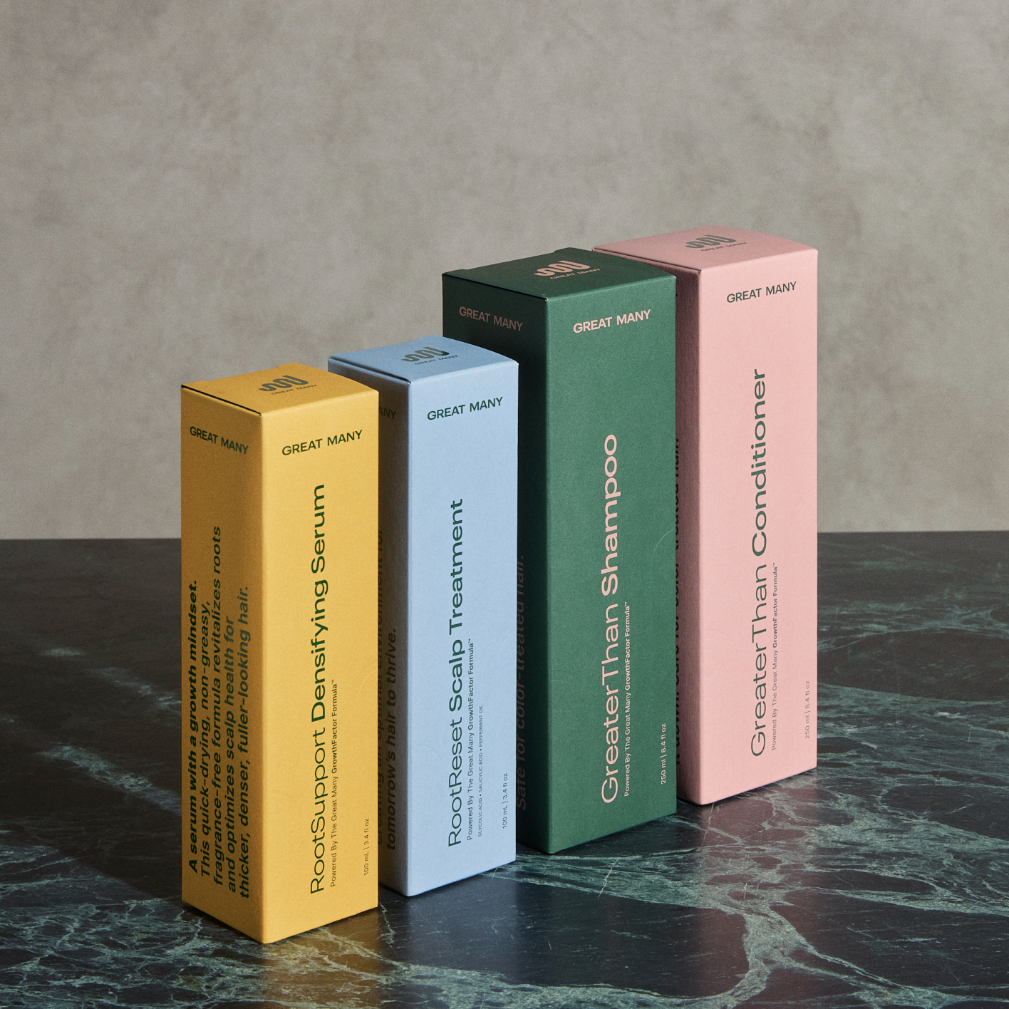The GrowthFactor Formula Set